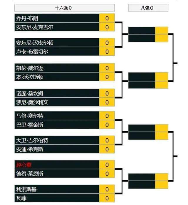 在本赛季意甲中，尤文比赛前30分钟打进11球，仅次于打进12球的佛罗伦萨。